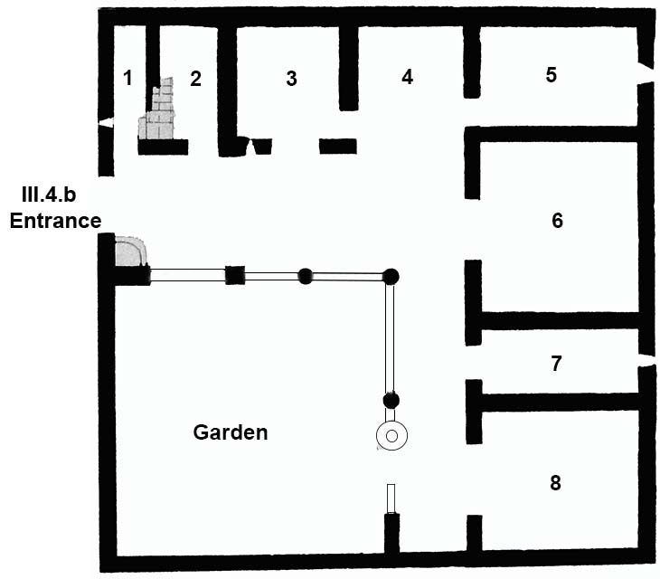 III.4.b Pompeii. House of Pinarius Cerialis and Cassia

or Casa dell’orefice or Casa di Ifigenia
Room Plan